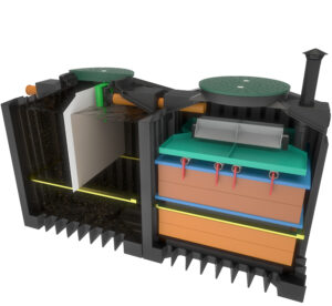 Filtre compact ClearFox By Breizho vue en coupe